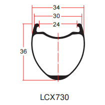 LCX730 ภาพวาดขอบกรวด